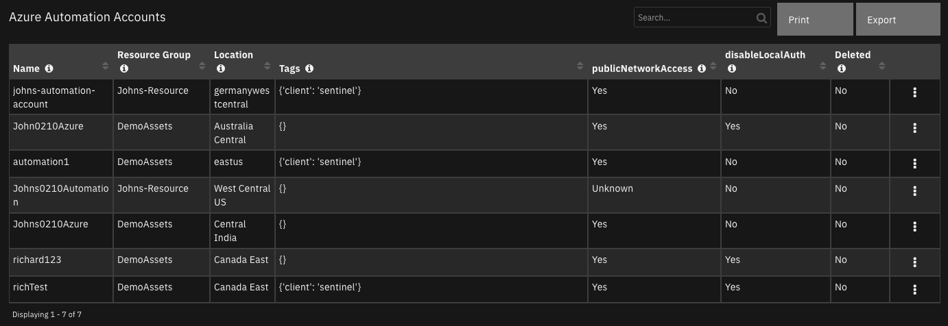 screenshot: dt-azure-automation-accounts