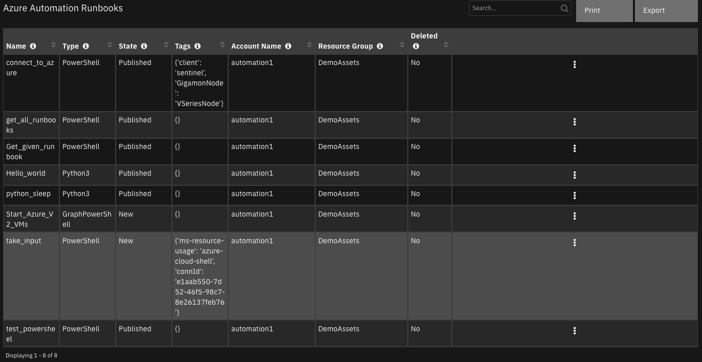 screenshot: dt-azure-automation-runbooks