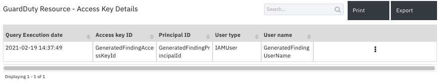 screenshot: dt-guardduty-resource---access-key-details