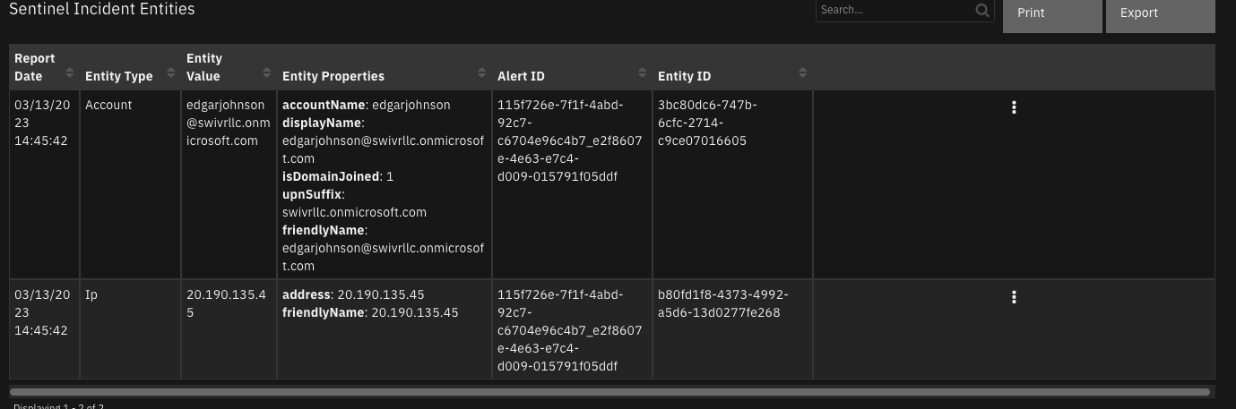 screenshot: dt-sentinel-incident-alerts