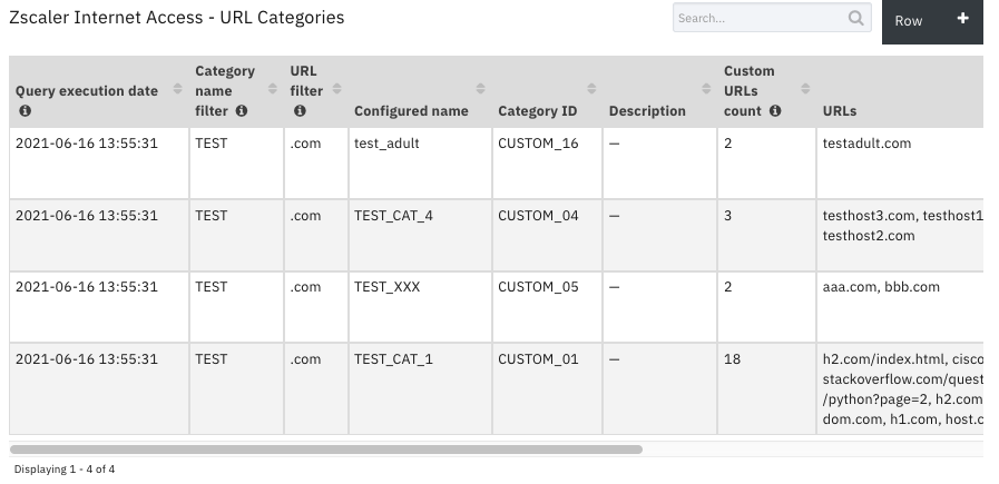 screenshot: fn-zia-get-url-categories-datatable