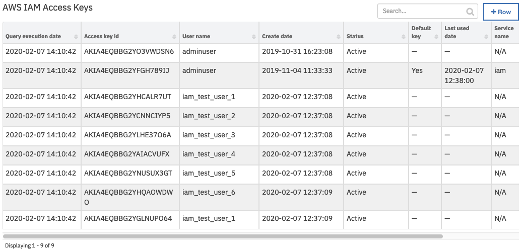 screenshot: fn-aws-iam-list-keys-datatable
