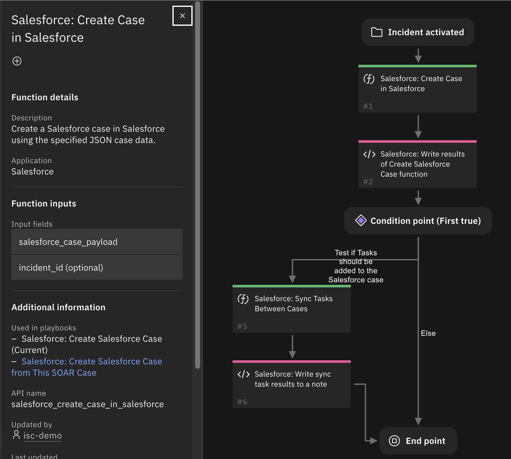 screenshot: fn-salesforce-create-case-in-salesforce 