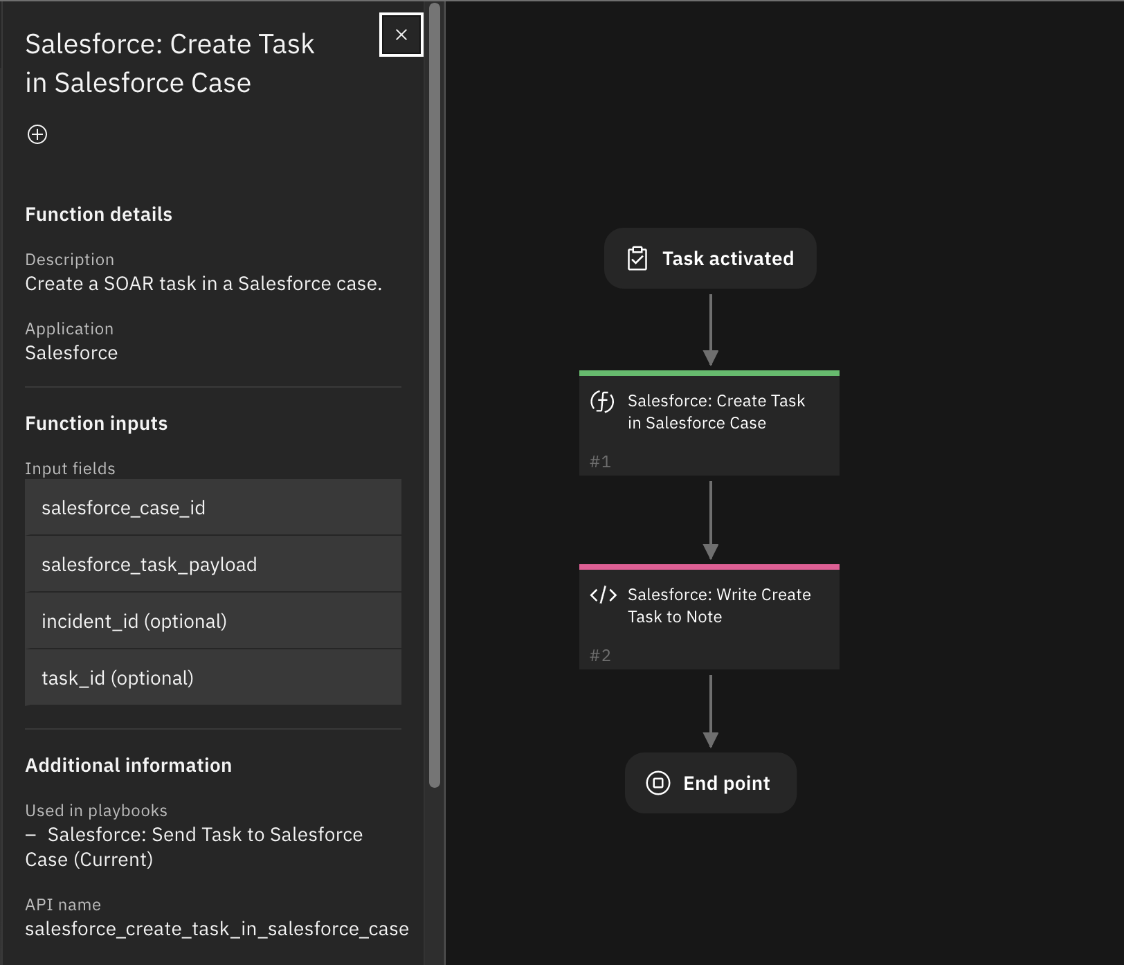 screenshot: fn-salesforce-create-task-in-salesforce-case 