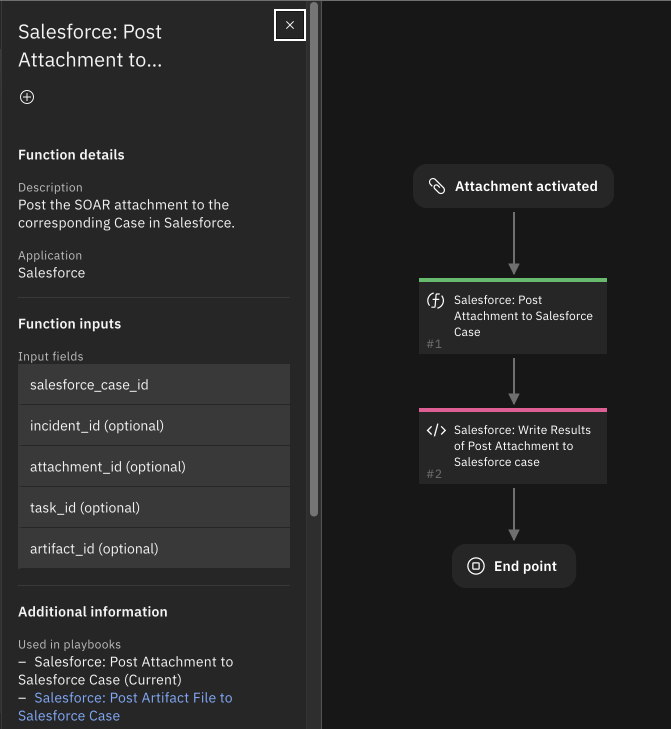 screenshot: fn-salesforce-post-attachment-to-salesforce-case 