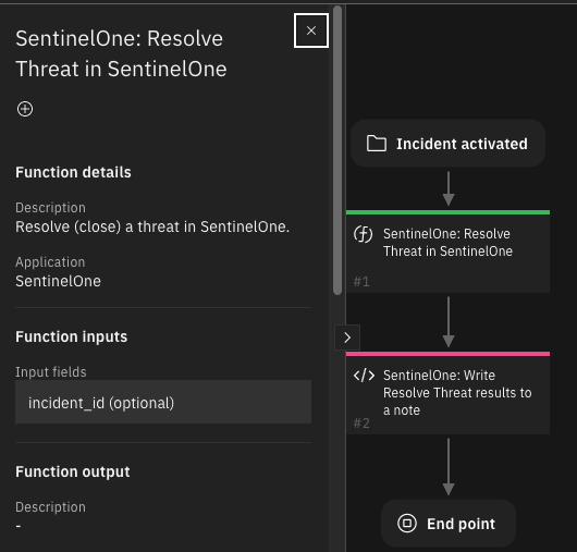 screenshot: fn-sentinelone-resolve-threat-in-sentinelone 