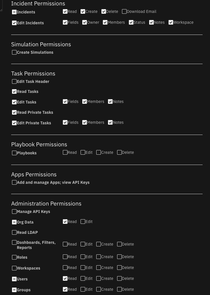 Permissions